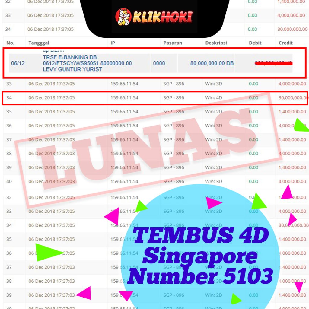 Pasti-Bayar-Jackpot-klikhoki