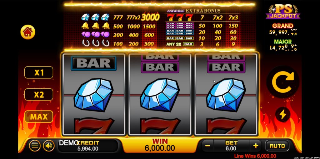 game slot 777 playstar